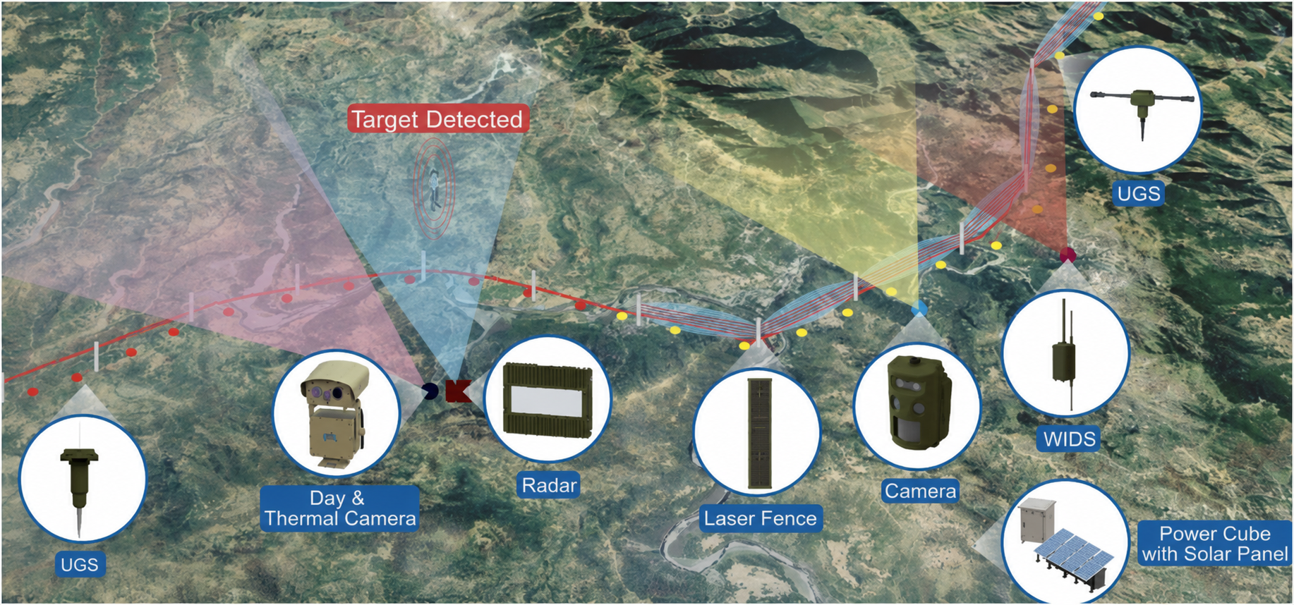 Space and sensor systems